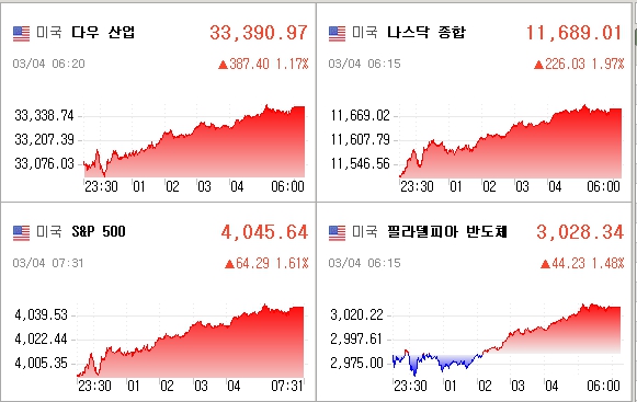 양자정보기술 관련주