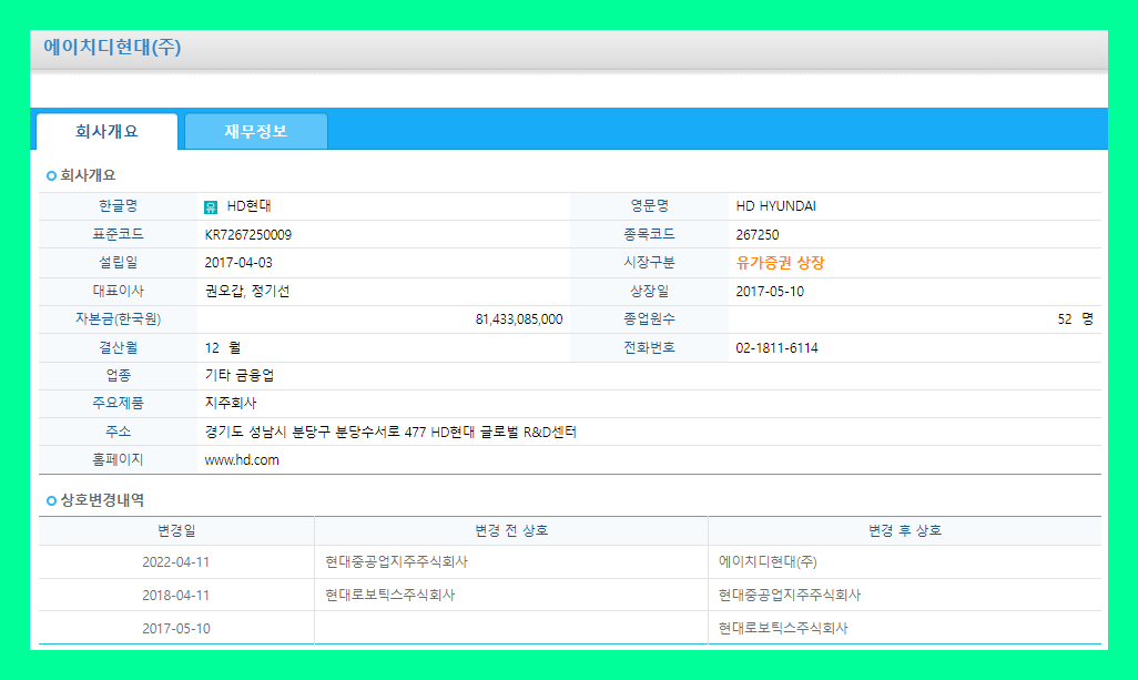 HD현대 (267250) 주식&nbsp;주가&nbsp;목표 차트&nbsp;시세&nbsp;공시&nbsp;거래소&nbsp;추천주&nbsp;전망&nbsp;및&nbsp;기업&nbsp;분석 배당금&nbsp;수익률