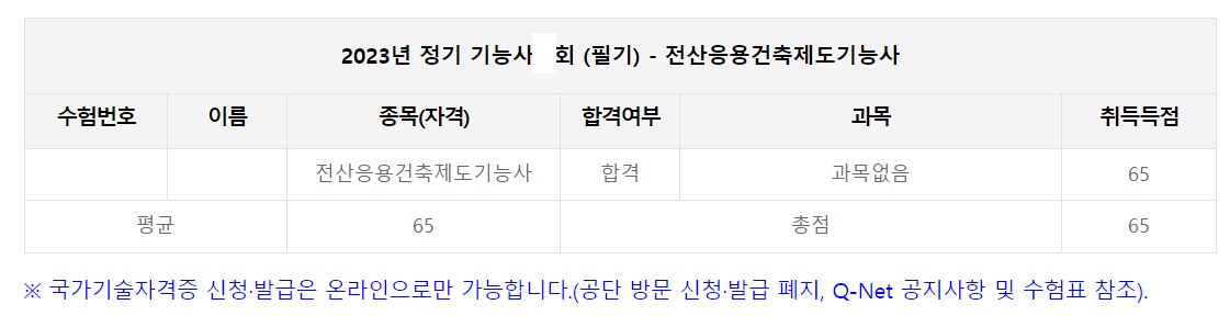  전산응용건축제도 기능사 필기 합격 후기