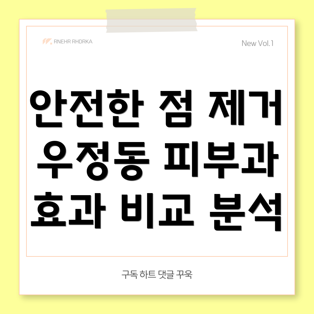 점 제거 피부과 시술