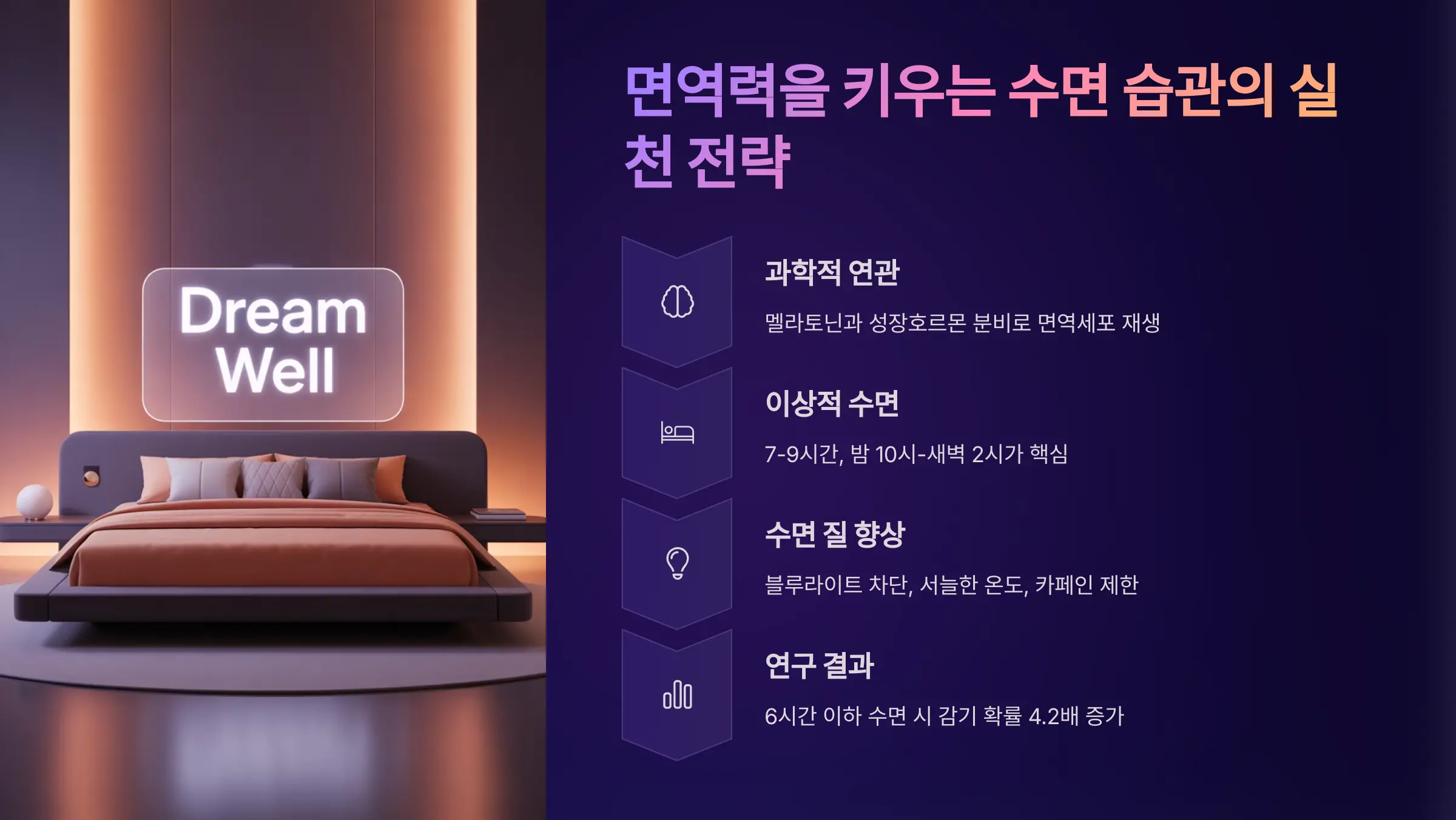 면역력을 키우는 수면 습관의 실천 전략
