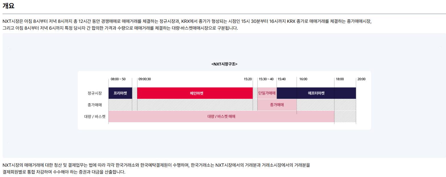 대체거래소