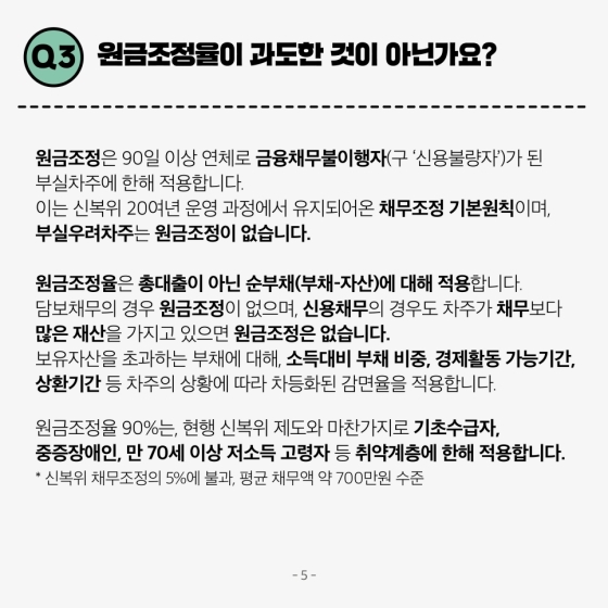 소상공인 자영업자 새출발기금 (6)