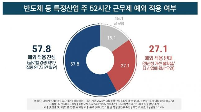 (주) 유연산업 이미지