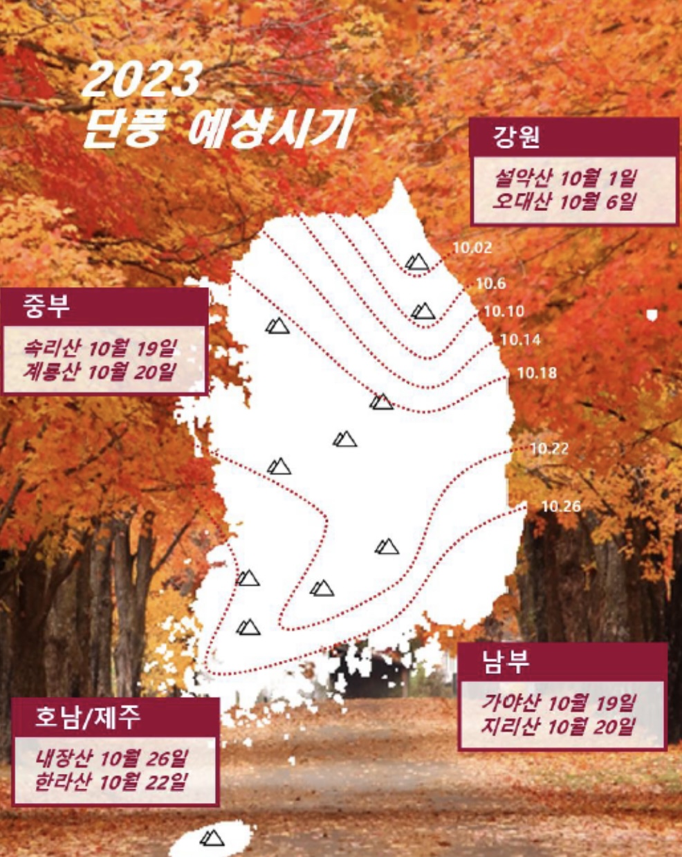  2023 단풍 절정시기 단풍명소 베스트5