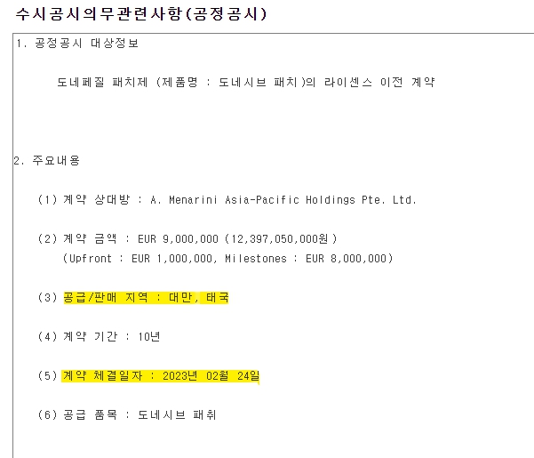 아이큐어 도네페질 패치제 라이센스 이전계약 공시