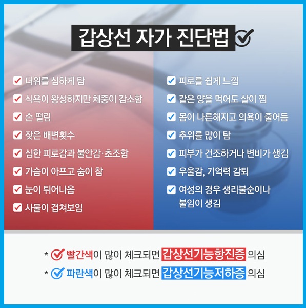 갑상선 자가 진단법