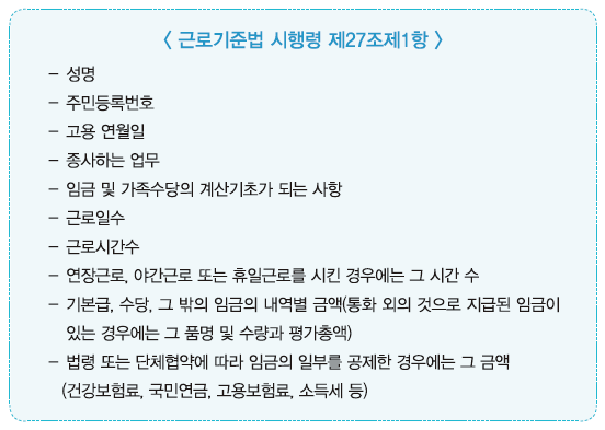  급여대장 및 급여명세서 작성 방법 (+급여 계산기 양식)