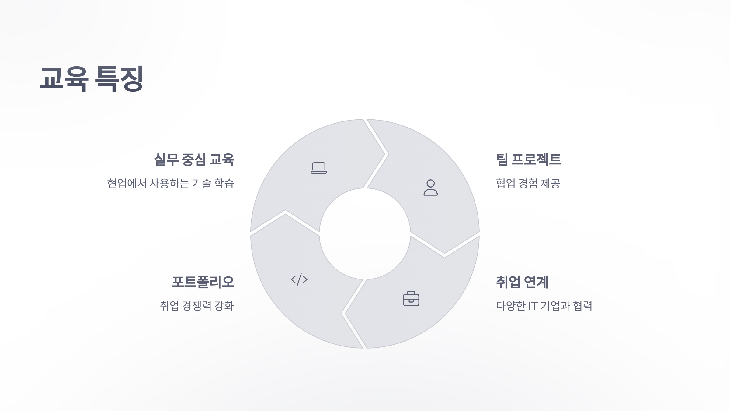 쌍용-국비-5