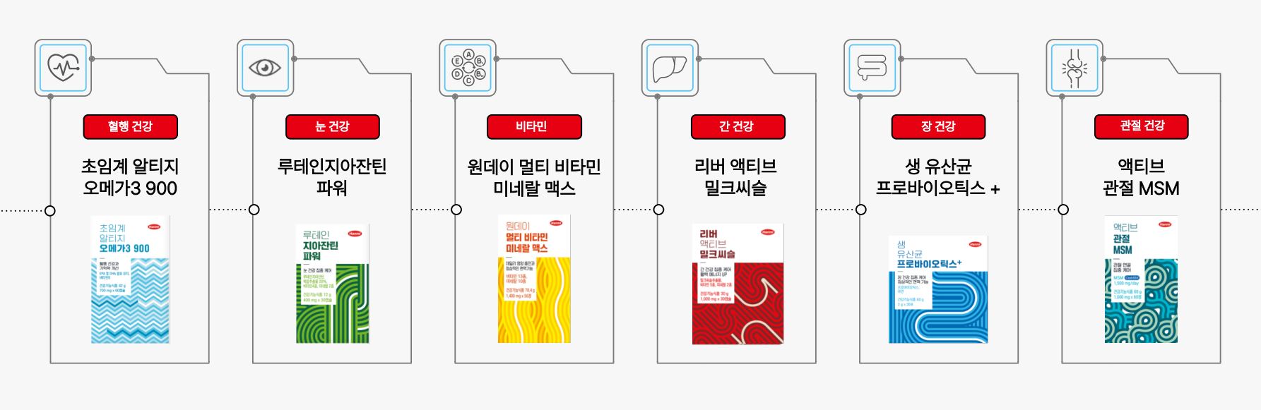 한미토탈 이미지