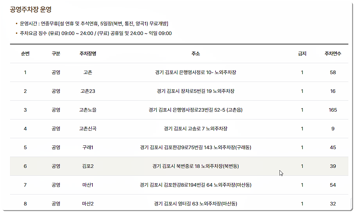 공영주차장 운영시간 및 위치