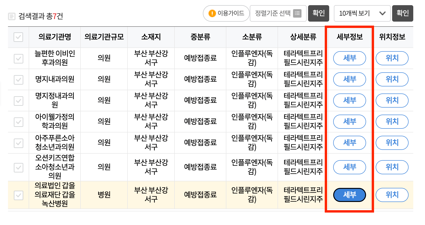 독감 예방접종 기관