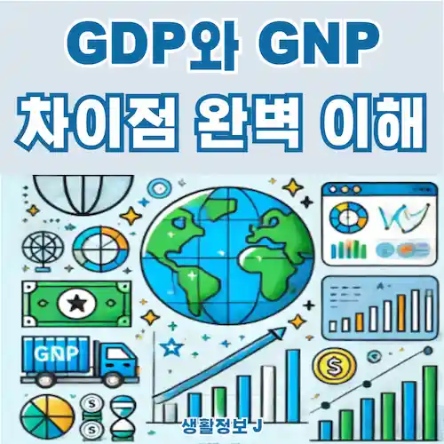 GDP와 GNP 차이점 완벽 이해, 경제 지표 완전 정복