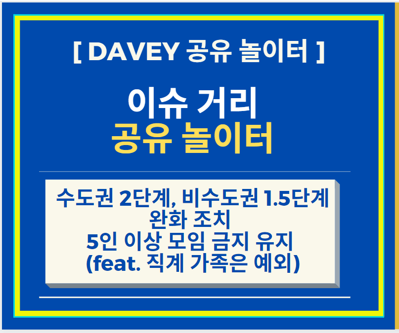  수도권 2단계, 비수도권 1.5단계로 완화 조치 + 5인 이상 모임 금지 유지 (feat. 직계 가족은 예외)