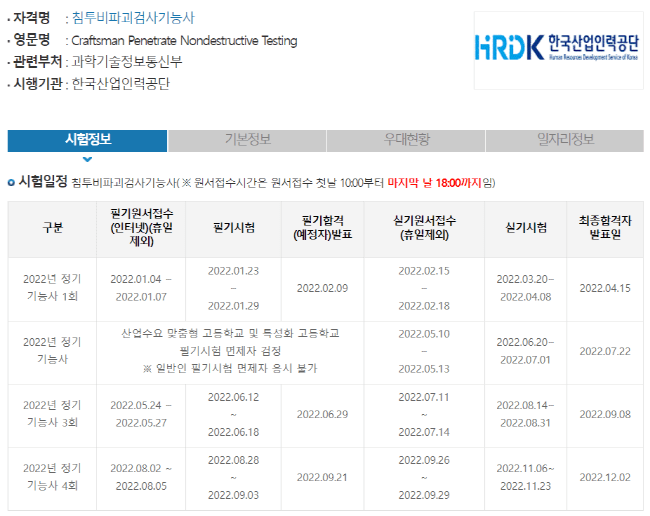 2022년 침투비파괴검사기능사 시험일정