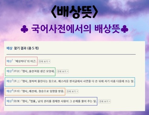  배상 뜻? 모두 알아보자