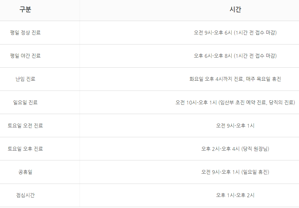 지엔산부인과 공휴일 일요일 진료시간