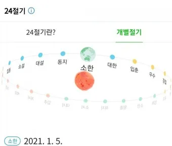 한국의 전통 절기 세시풍속 농사 문화 역사_15