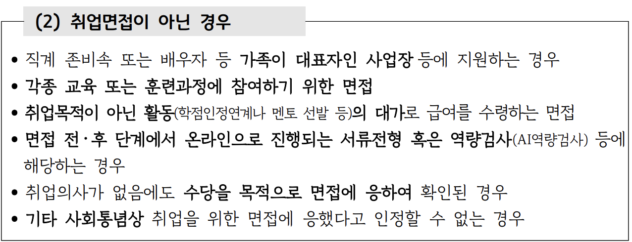 경기도 청년 면접수당