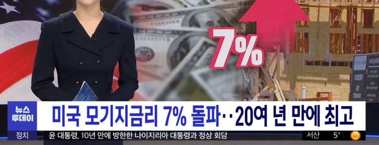 주택담보대출