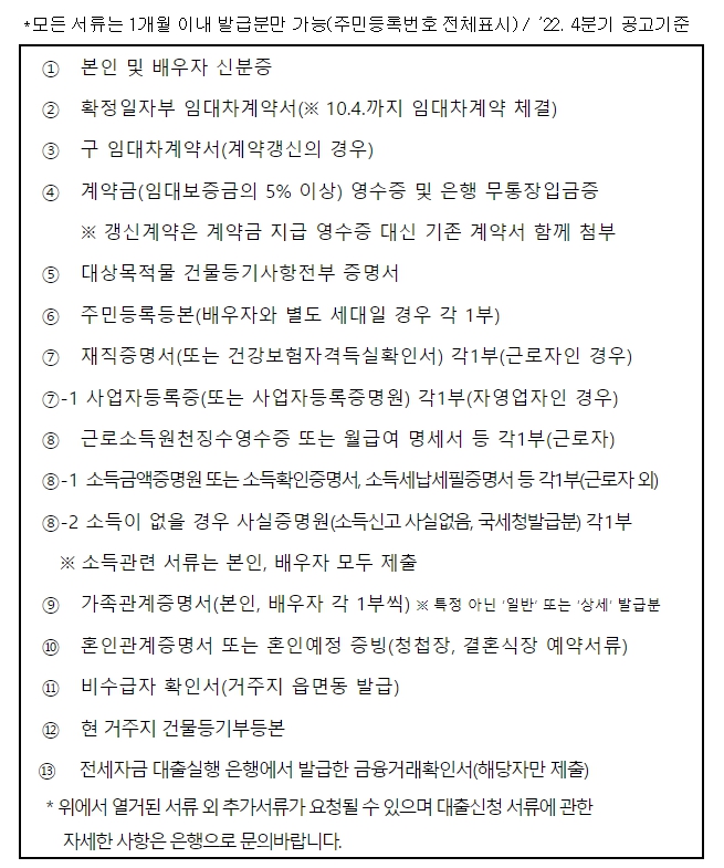 부산 신혼부부 전세대출 4분기 이자 부산 신혼부부 전세대출 4분기 이자