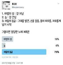 첫째 돼지도 이것보단 잘 짓겠다짤 아기돼지가 벽돌로 집 지었을생각하니까 눈물이 앞을 가림 아줌마가 해줄게 트위터짤모음 첫째 돼지도 이것보단 잘 짓겠다짤 아기돼지가 벽돌로 집 지었을생각하니까 눈물이 앞을 가림 아줌마가 해줄게 트위터짤모음