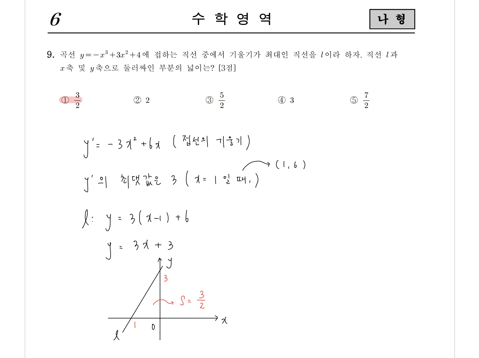 2021학년도-사관학교-1차시험-수학-나형-손글씨-풀이