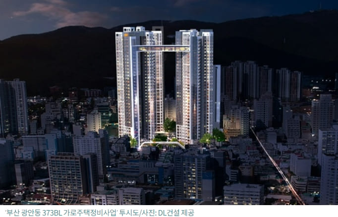  DL건설, 부산 광안동373BL 가로주택정비사업 신축공사 ㅣ 일성건설, 주차타워동 3층,5층 사무실 전환 공사 수주