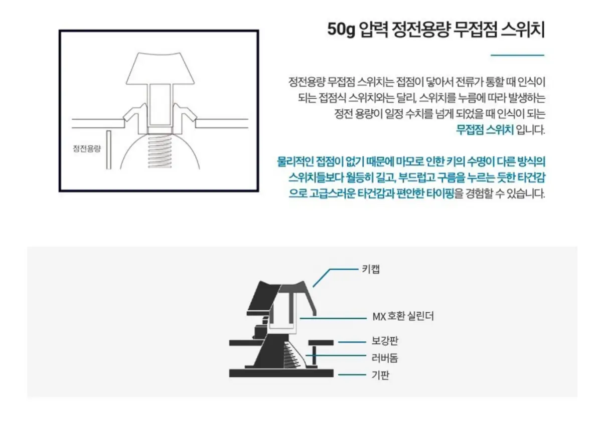 무접점-스위치-설명