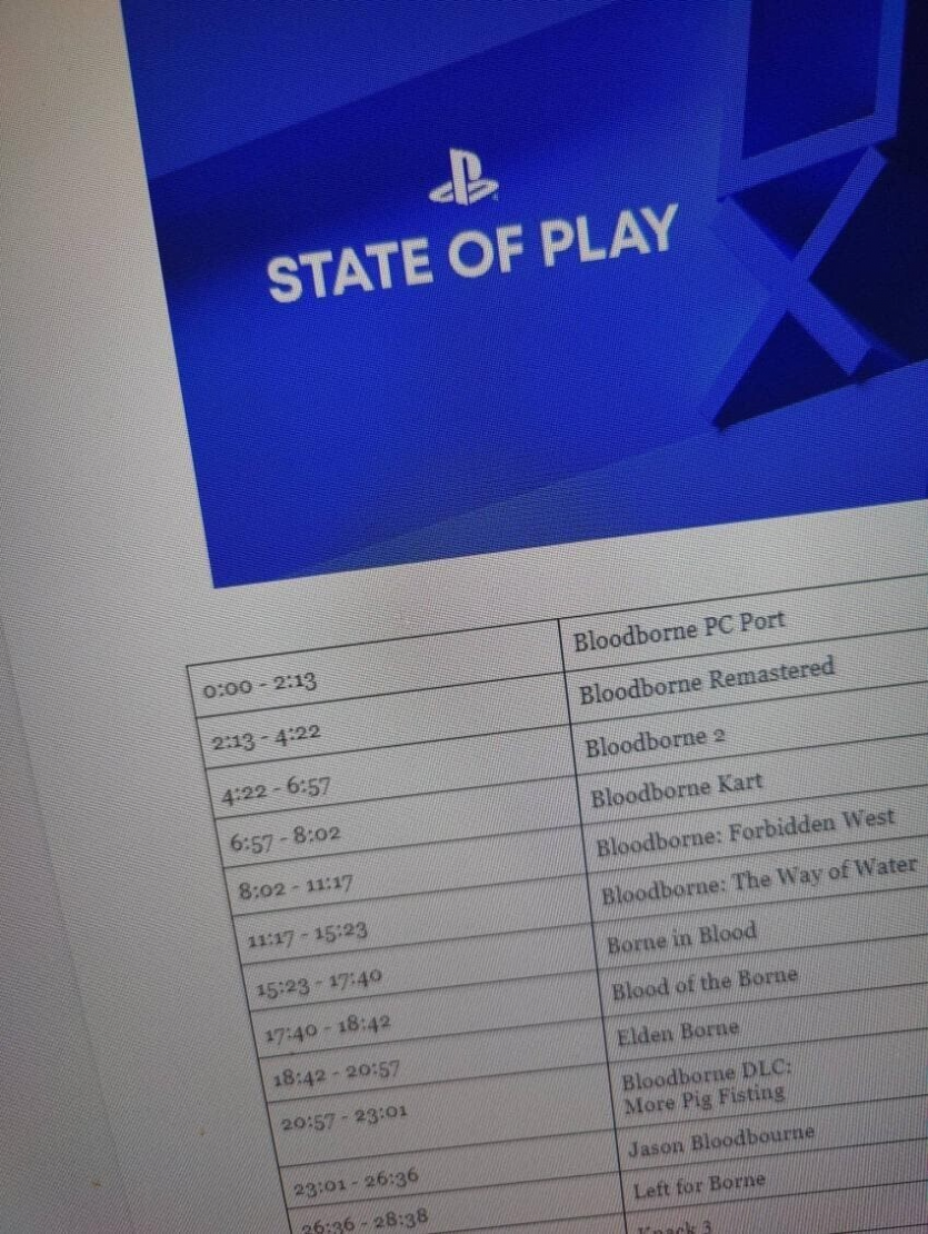 블러드본 pc, 블러드본 2, 2022 소니 플스5 게임 쇼케이스 유출 가짜