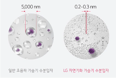 LG퓨리케어자연기화가습기