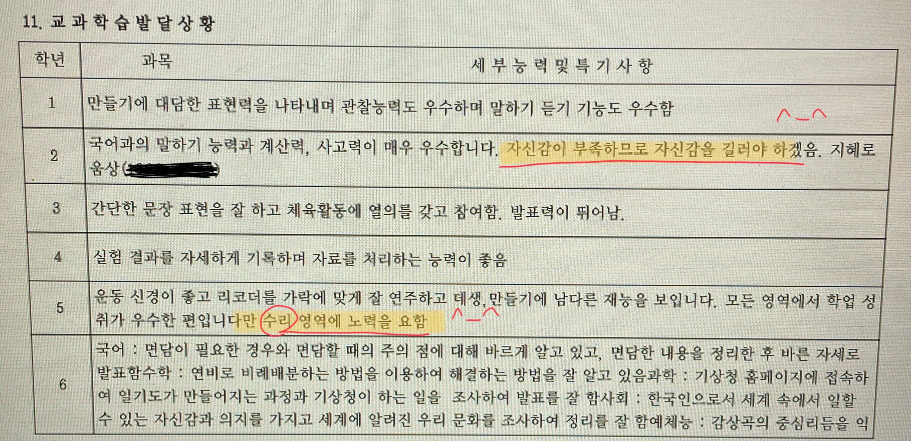 생활기록부보는방법