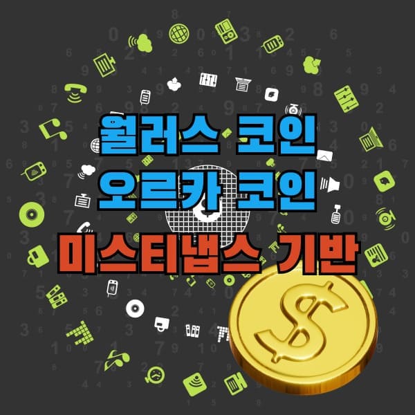 월러스 코인 오르카 코인 동반 상승