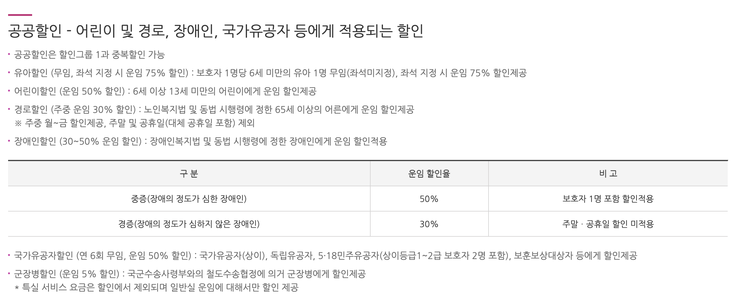 srt할인
