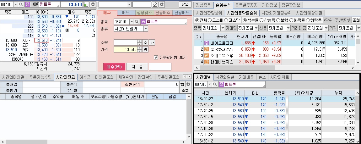 펩트론-시간외-단일가