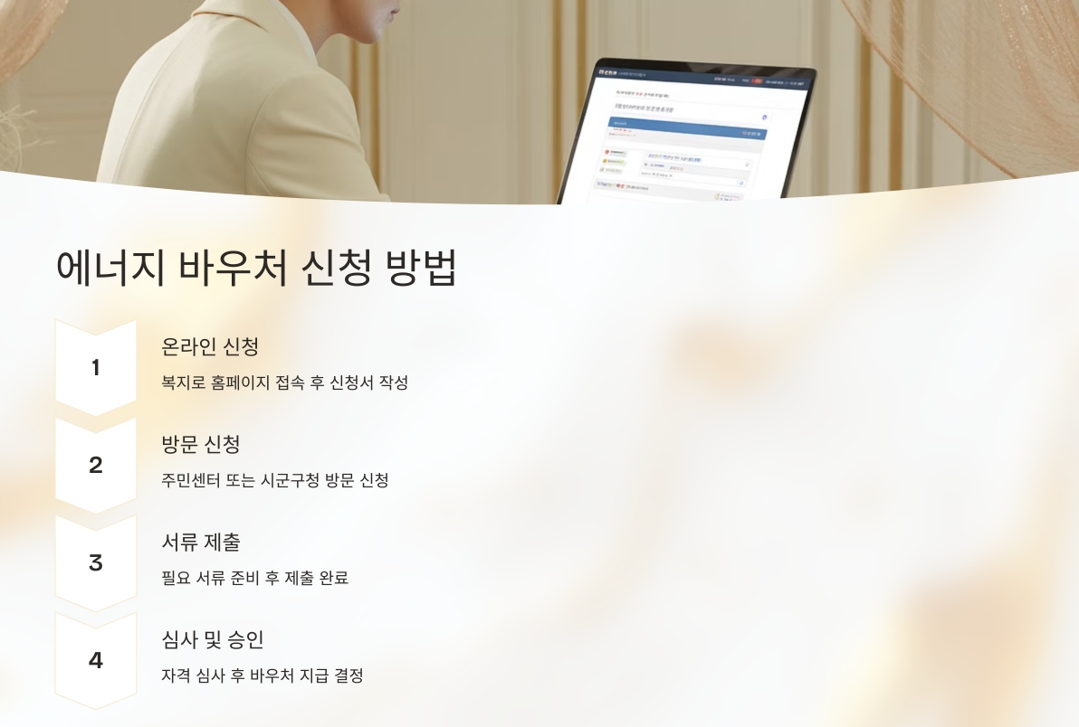 에너지 바우처 신청 방법