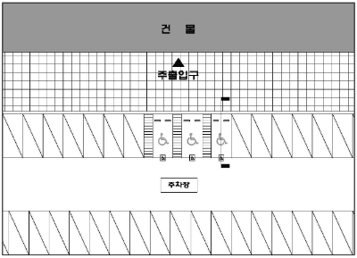 건물 주출입구 앞에 장애인 전용주차장 설치 법령
