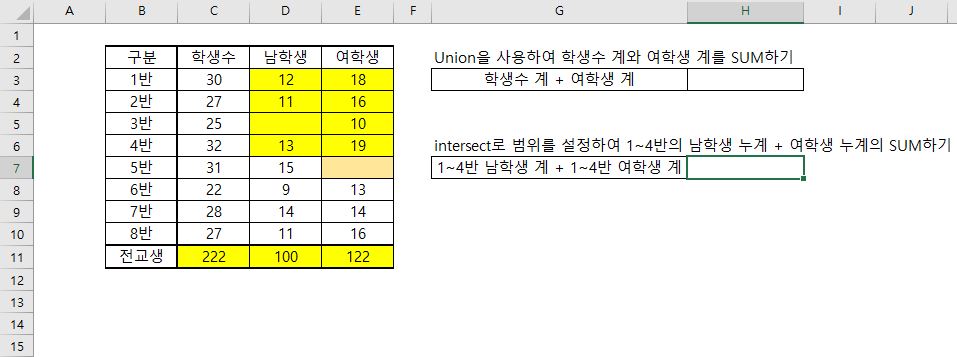 Intersect 범위설정