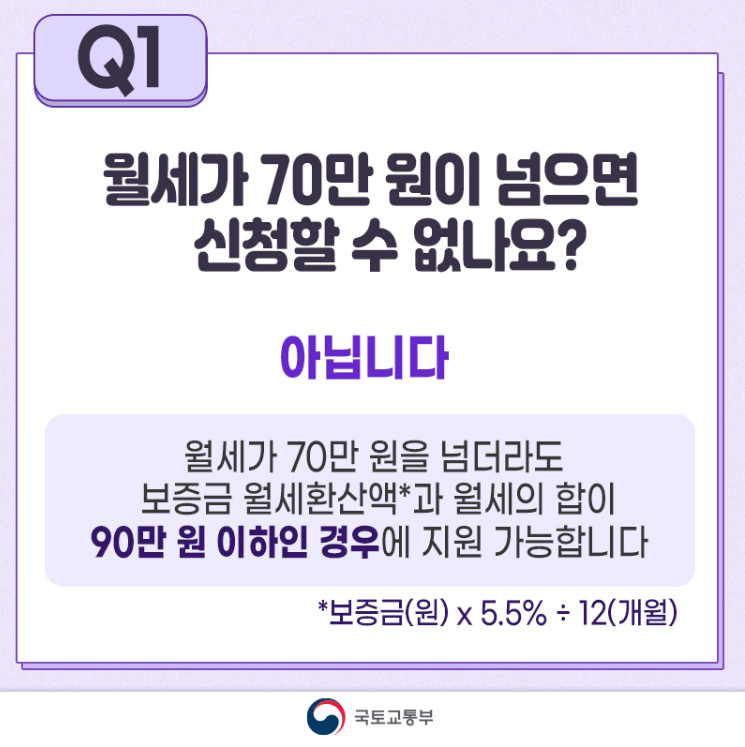 2024 청년월세 지원금 신청