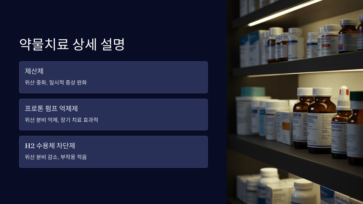 목 이물감과 역류성 식도염