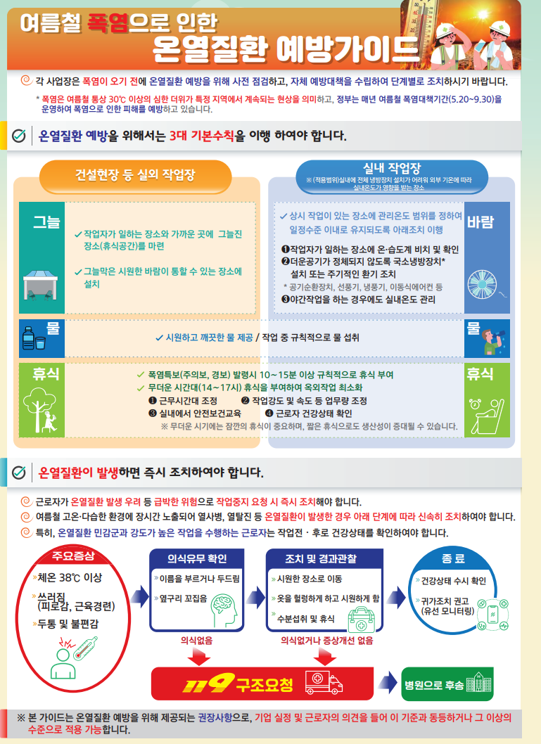  여름철 폭염으로 인한 온열질환 예방가이드