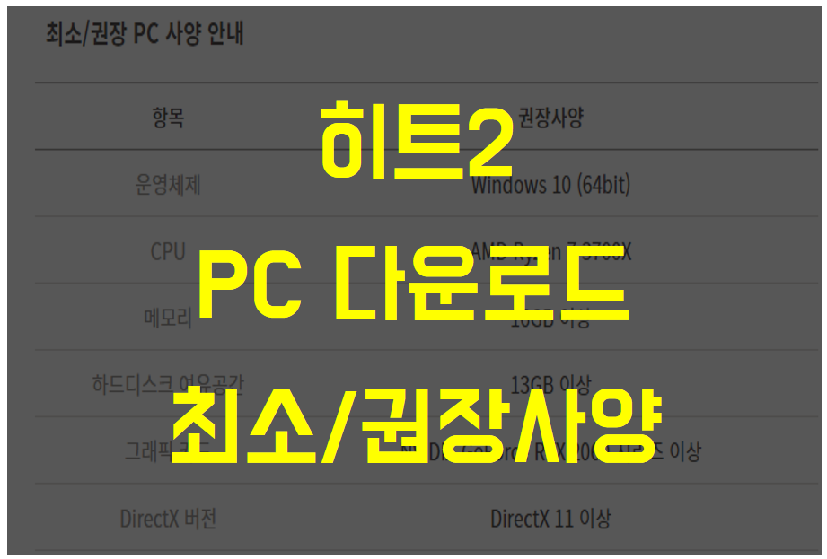  넥슨 히트2, PC버전 다운로드 링크 및 최소사양 / 권장사양 (Nexon Hit2)
