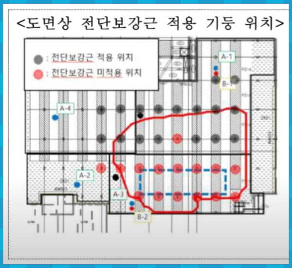 도면상 전단보강근 적용 위치