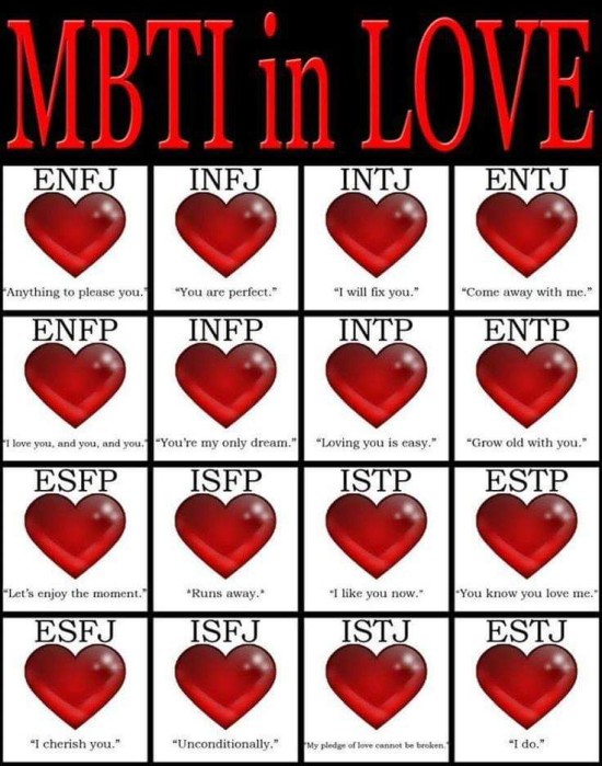  MBTI 유형별로 이성에게 어떻게 애정표현을 할까요?