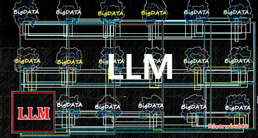 대규모 언어 모델 LLM
