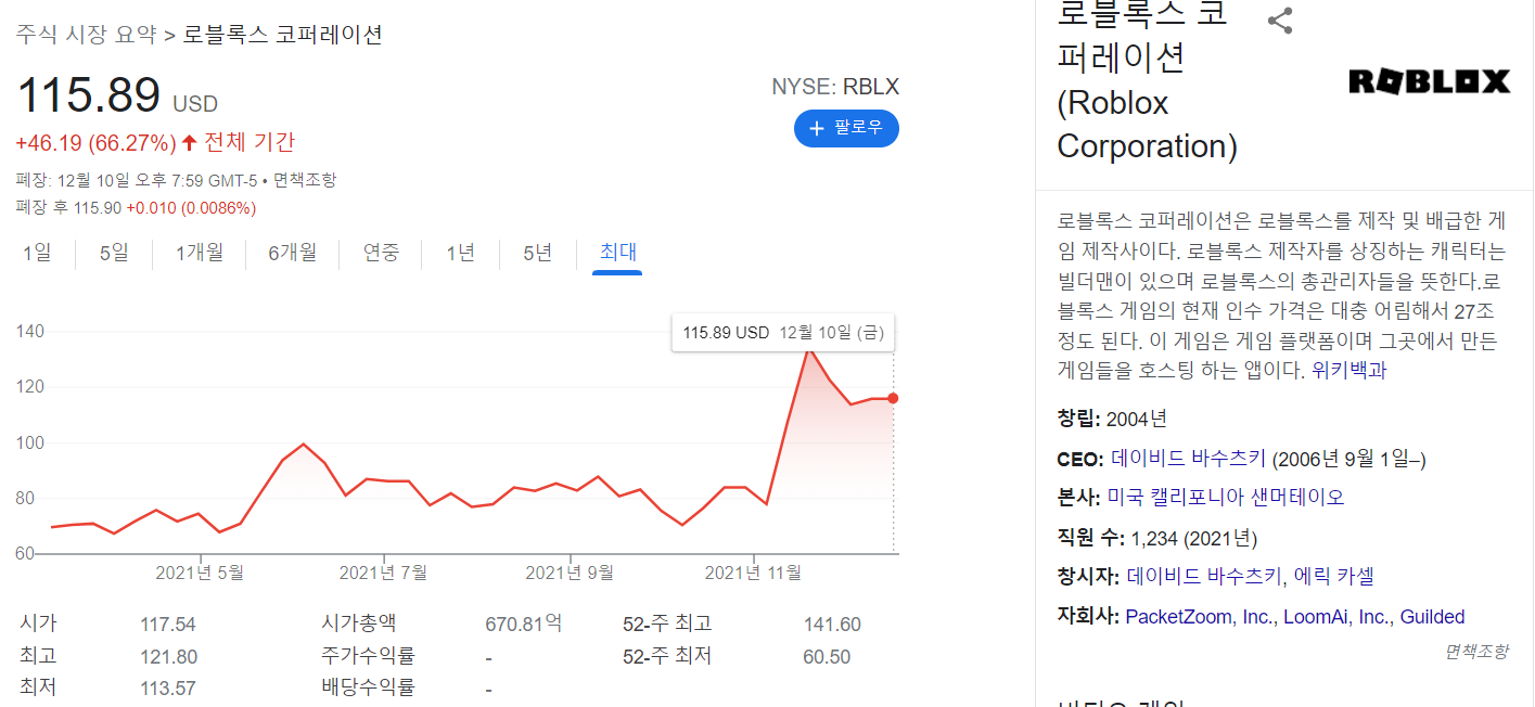  안철수가 10년전 점찍은 로블록스