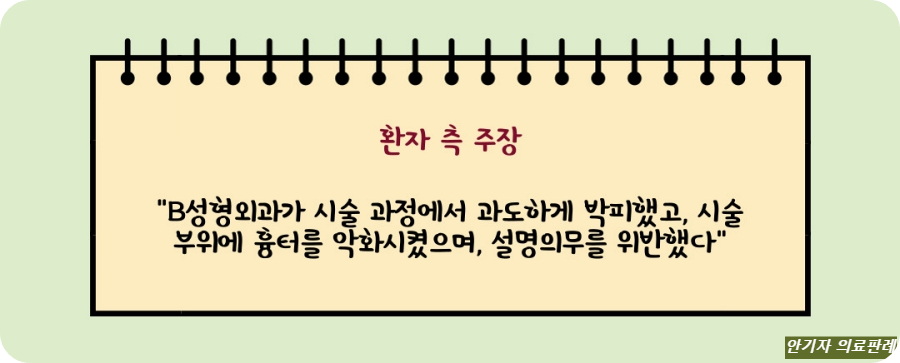 환자 측 주장