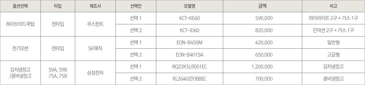 서대문-푸르지오-센트럴파크-빌트인-가전-유상옵션-가격