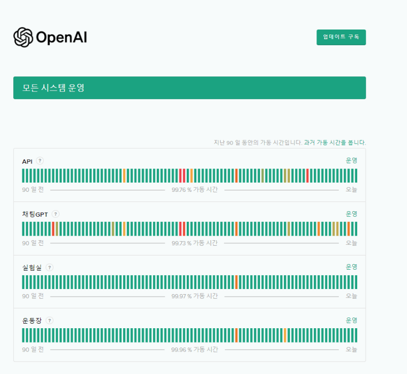 openai