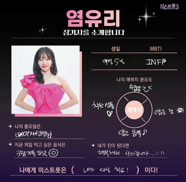 염유리